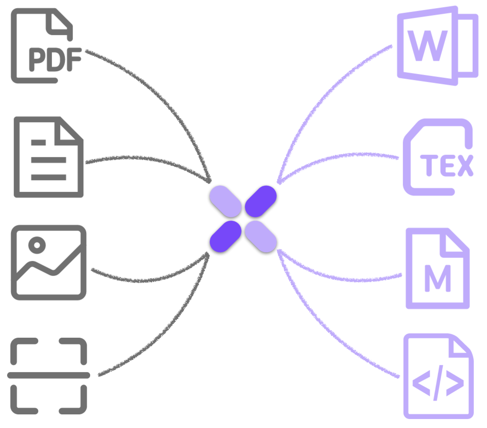 convert-ocr