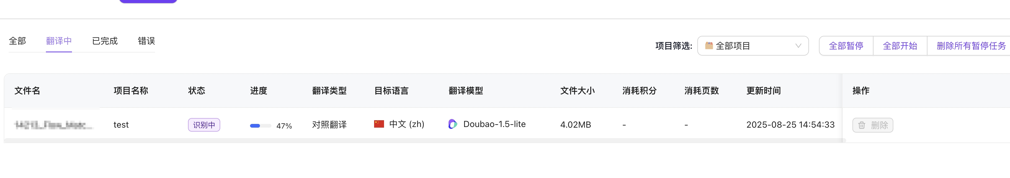 Translation Processing Progress