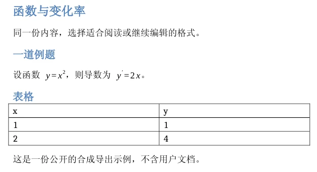 公开合成教材的实际 WPS 导出文件，经 LibreOffice 渲染的预览；该 DOCX 含 2 个 OMML 公式